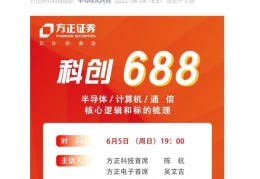 方正创业板块怎么开通(方正创业板块怎么开通交易)