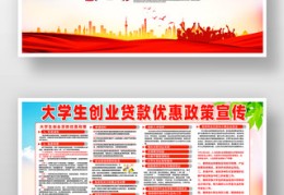 大学生创业贷款怎么申请(大学生创业贷款怎么申请免息)