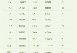 十万创业项目大全(十万创业项目排行榜)