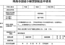 创业贷款还不上可以申请延期还款吗?(创业贷款还不上可以申请延期还款吗知乎)