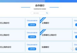 青年创业贷款去哪申请(青年创业贷款在哪贷)